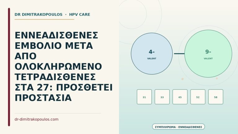 συμπληρωματικό εννεαδισθενές εμβόλιο