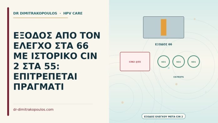 ΕΞΟΔΟΣ ΑΠΟ ΤΟΝ ΕΛΕΓΧΟ ΣΤΑ 66 ΜΕ ΙΣΤΟΡΙΚΟ CIN 2 ΣΤΑ 55: ΕΠΙΤΡΕΠΕΤΑΙ ΠΡΑΓΜΑΤΙ έξοδος ελέγχου μετά από CIN 2