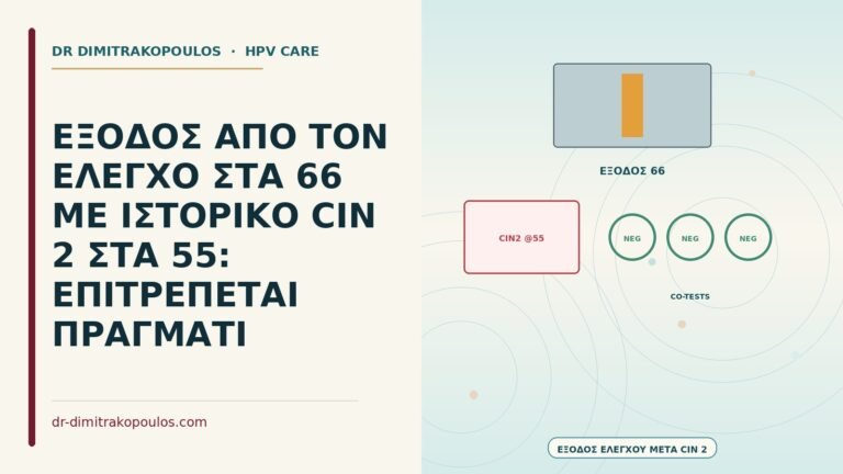 έξοδος ελέγχου μετά από CIN 2