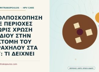 ΚΟΛΠΟΣΚΟΠΗΣΗ ΜΕ ΠΕΡΙΟΧΕΣ ΧΩΡΙΣ ΧΡΩΣΗ ΙΩΔΙΟΥ ΣΤΗΝ ΕΚΤΟΜΗ ΤΟΥ ΤΡΑΧΗΛΟΥ ΣΤΑ 37: ΤΙ ΔΕΙΧΝΕΙ περιοχές χωρίς χρώση ιωδίου