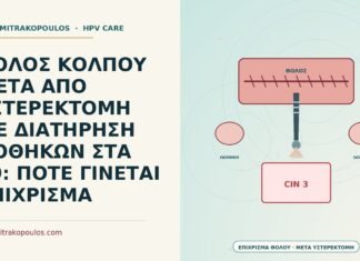 ΘΟΛΟΣ ΚΟΛΠΟΥ ΜΕΤΑ ΑΠΟ ΥΣΤΕΡΕΚΤΟΜΗ ΜΕ ΔΙΑΤΗΡΗΣΗ ΩΟΘΗΚΩΝ ΣΤΑ 49: ΠΟΤΕ ΓΙΝΕΤΑΙ ΕΠΙΧΡΙΣΜΑ επίχρισμα θόλου μετά από υστερεκτομή