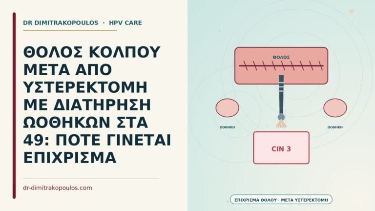 επίχρισμα θόλου μετά από υστερεκτομή