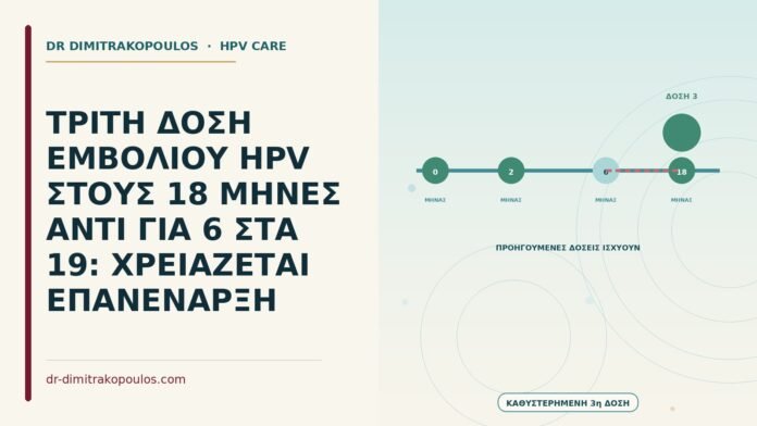ΤΡΙΤΗ ΔΟΣΗ ΕΜΒΟΛΙΟΥ HPV ΣΤΟΥΣ 18 ΜΗΝΕΣ ΑΝΤΙ ΓΙΑ 6 ΣΤΑ 19: ΧΡΕΙΑΖΕΤΑΙ ΕΠΑΝΕΝΑΡΞΗ καθυστερημένη τρίτη δόση εμβολίου