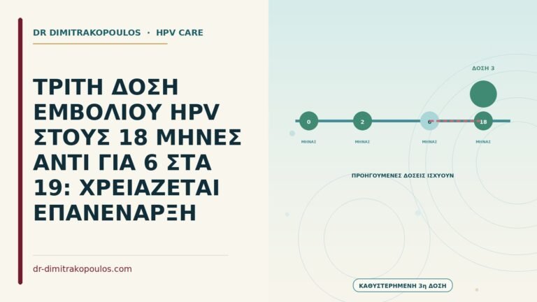 καθυστερημένη τρίτη δόση εμβολίου
