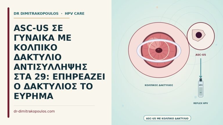 κολπικός δακτύλιος αντισύλληψης