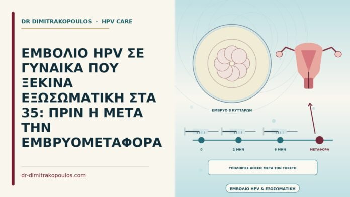 εμβόλιο HPV πριν από εξωσωματική