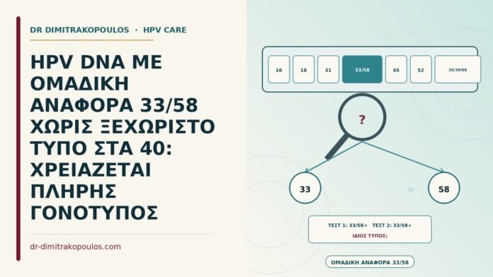 ομαδική αναφορά τύπων HPV