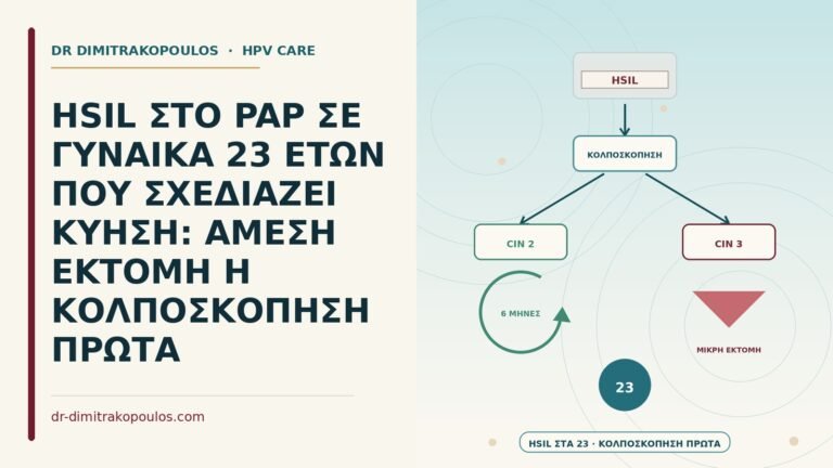 HSIL σε νεαρή γυναίκα