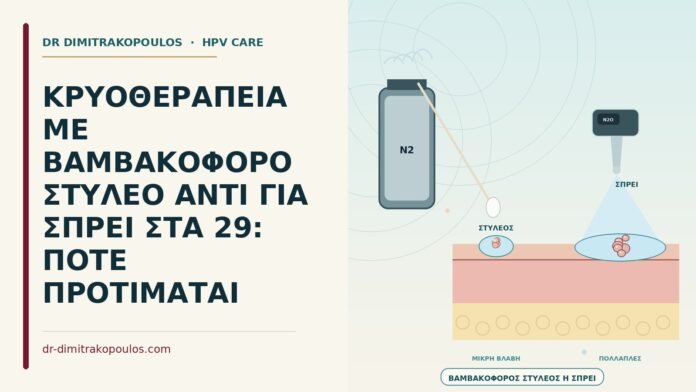 κρυοθεραπεία με βαμβακοφόρο στυλεό