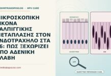 σαλπιγγική μετάπλαση
