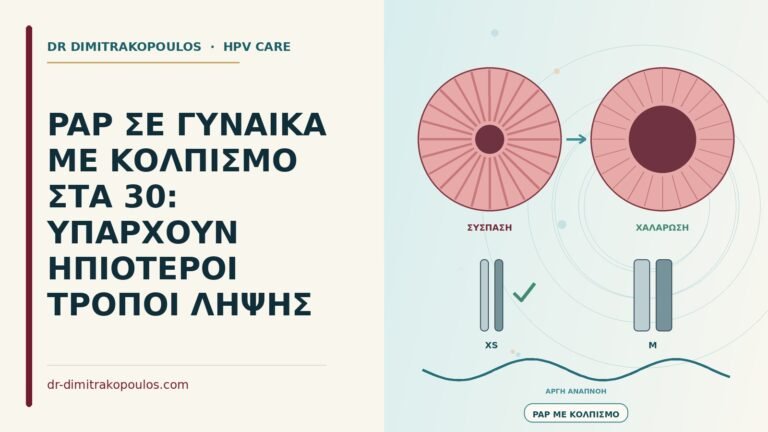 Παπ με κολπισμό