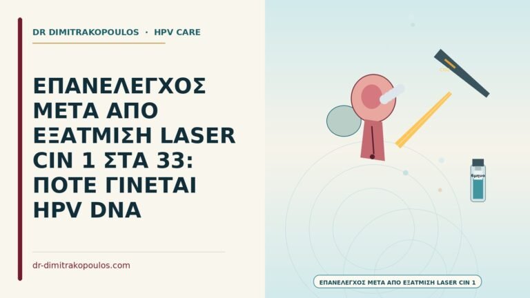 επανέλεγχος μετά από εξάτμιση laser