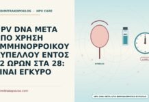 HPV DNA ΜΕΤΑ ΑΠΟ ΧΡΗΣΗ ΕΜΜΗΝΟΡΡΟΪΚΟΥ ΚΥΠΕΛΛΟΥ ΕΝΤΟΣ 12 ΩΡΩΝ ΣΤΑ 28: ΕΙΝΑΙ ΕΓΚΥΡΟ λήψη μετά από εμμηνορροϊκό κύπελλο