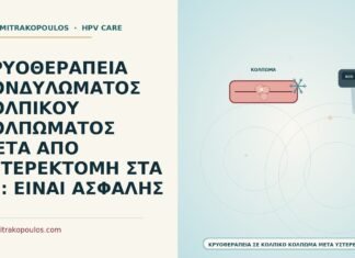 κρυοθεραπεία σε κολπικό κόλπωμα μετά από υστερεκτομή