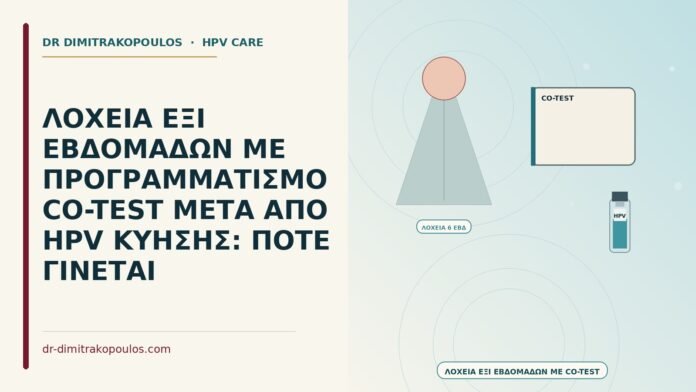 ΛΟΧΕΙΑ ΕΞΙ ΕΒΔΟΜΑΔΩΝ ΜΕ ΠΡΟΓΡΑΜΜΑΤΙΣΜΟ CO-TEST ΜΕΤΑ ΑΠΟ HPV ΚΥΗΣΗΣ: ΠΟΤΕ ΓΙΝΕΤΑΙ co-test στη λοχεία έξι εβδομάδων