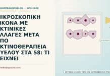 ακτινικές αλλαγές μετά από ακτινοθεραπεία πυέλου