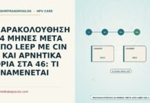 παρακολούθηση 24 μήνες μετά από LEEP