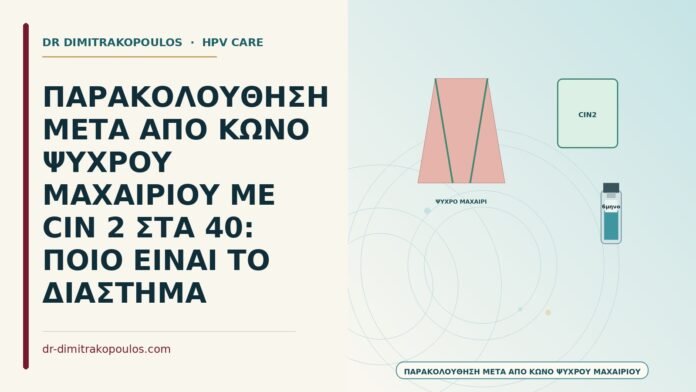 ΠΑΡΑΚΟΛΟΥΘΗΣΗ ΜΕΤΑ ΑΠΟ ΚΩΝΟ ΨΥΧΡΟΥ ΜΑΧΑΙΡΙΟΥ ΜΕ CIN 2 ΣΤΑ 40: ΠΟΙΟ ΕΙΝΑΙ ΤΟ ΔΙΑΣΤΗΜΑ παρακολούθηση μετά από κώνο ψυχρού μαχαιριού