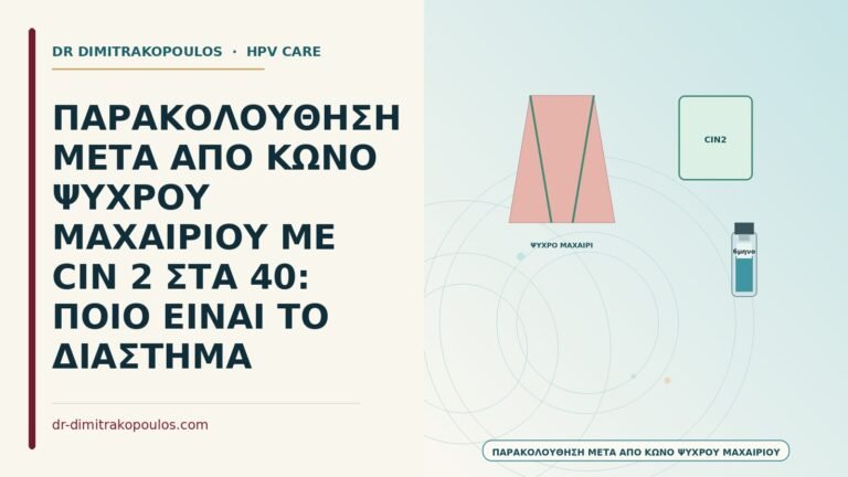 παρακολούθηση μετά από κώνο ψυχρού μαχαιριού