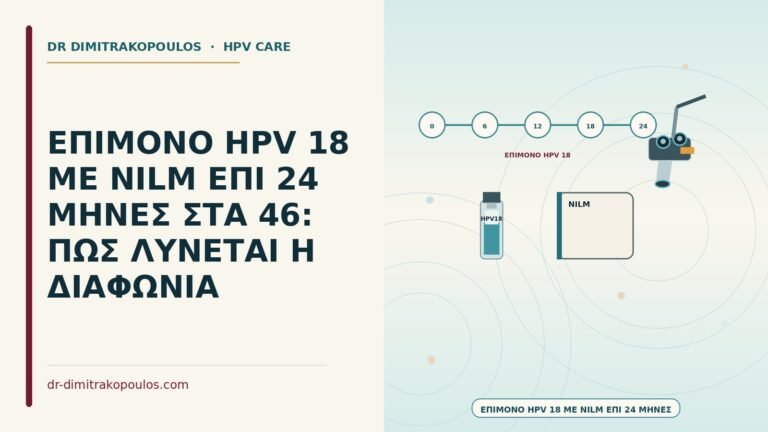 επίμονο HPV 18 με NILM επί 24 μήνες