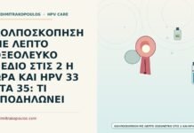 κολποσκόπηση με λεπτό οξεόλευκο στις 2 και HPV 33
