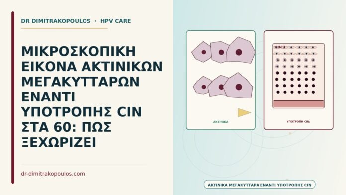 μικροσκοπική εικόνα ακτινικών μεγακυττάρων έναντι υποτροπής CIN