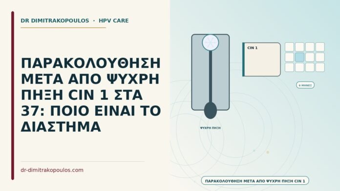 ΠΑΡΑΚΟΛΟΥΘΗΣΗ ΜΕΤΑ ΑΠΟ ΨΥΧΡΗ ΠΗΞΗ CIN 1 ΣΤΑ 37: ΠΟΙΟ ΕΙΝΑΙ ΤΟ ΔΙΑΣΤΗΜΑ παρακολούθηση μετά από ψυχρή πήξη CIN 1