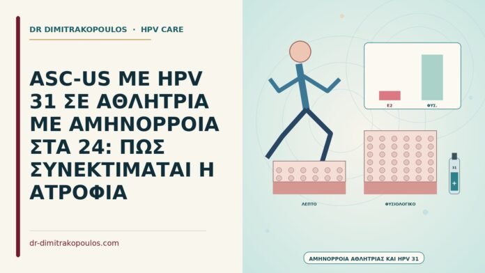 ASC-US ΜΕ HPV 31 ΣΕ ΑΘΛΗΤΡΙΑ ΜΕ ΑΜΗΝΟΡΡΟΙΑ ΣΤΑ 24: ΠΩΣ ΣΥΝΕΚΤΙΜΑΤΑΙ Η ΑΤΡΟΦΙΑ ASC-US με HPV 31 σε αθλήτρια με αμηνόρροια