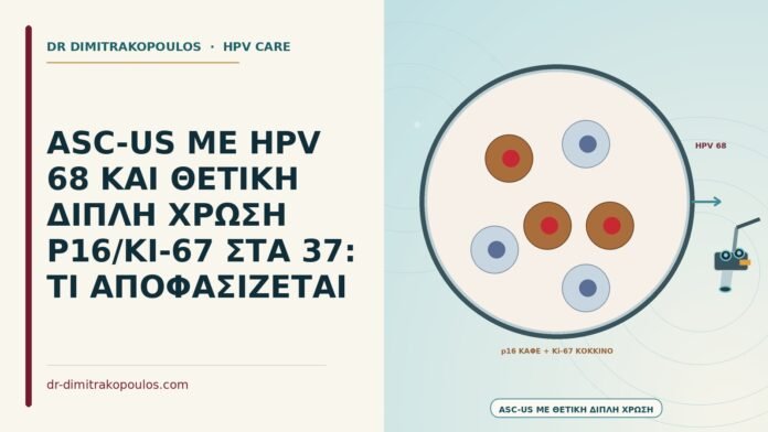 ASC-US ΜΕ HPV 68 ΚΑΙ ΘΕΤΙΚΗ ΔΙΠΛΗ ΧΡΩΣΗ P16/KI-67 ΣΤΑ 37: ΤΙ ΑΠΟΦΑΣΙΖΕΤΑΙ ASC-US με HPV 68 και θετική διπλή χρώση