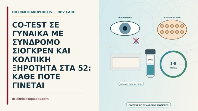 co-test με σύνδρομο Σιόγκρεν
