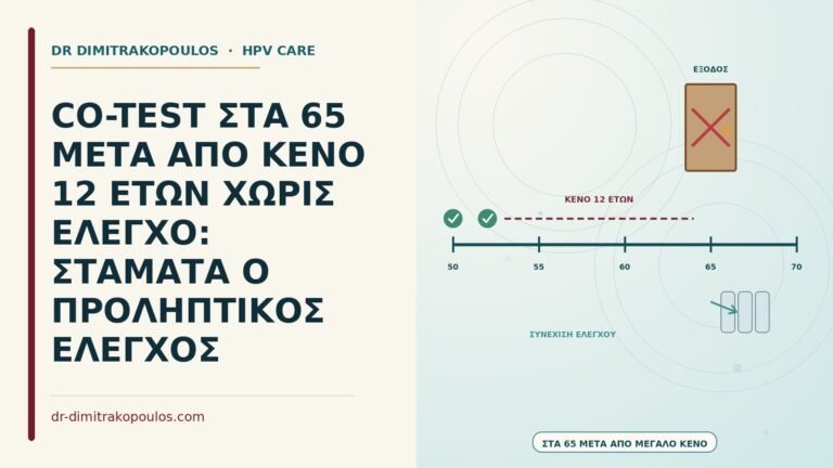 co-test στα 65 μετά από κενό ελέγχου