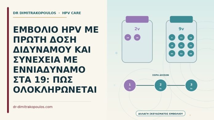 ΕΜΒΟΛΙΟ HPV ΜΕ ΠΡΩΤΗ ΔΟΣΗ ΔΙΔΥΝΑΜΟΥ ΚΑΙ ΣΥΝΕΧΕΙΑ ΜΕ ΕΝΝΙΑΔΥΝΑΜΟ ΣΤΑ 19: ΠΩΣ ΟΛΟΚΛΗΡΩΝΕΤΑΙ εμβόλιο HPV με αλλαγή σκευάσματος