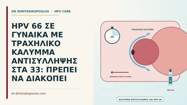 HPV 66 με τραχηλικό κάλυμμα αντισύλληψης