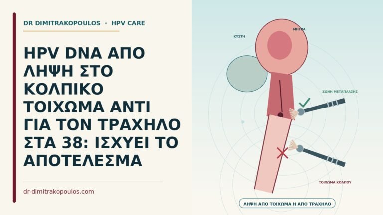 HPV DNA από λήψη στο κολπικό τοίχωμα