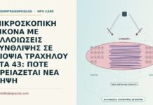 μικροσκοπική εικόνα με αλλοιώσεις σύνθλιψης