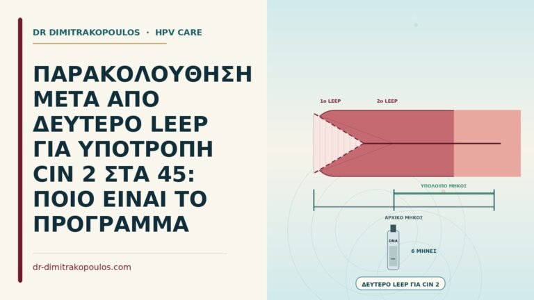 παρακολούθηση μετά από δεύτερο LEEP