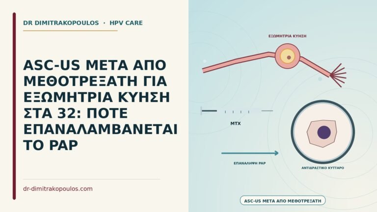 ASC-US μετά από μεθοτρεξάτη