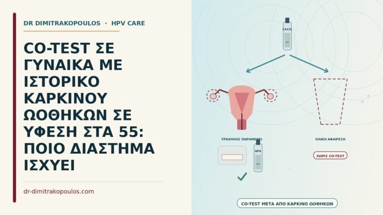 co-test με ιστορικό καρκίνου ωοθηκών
