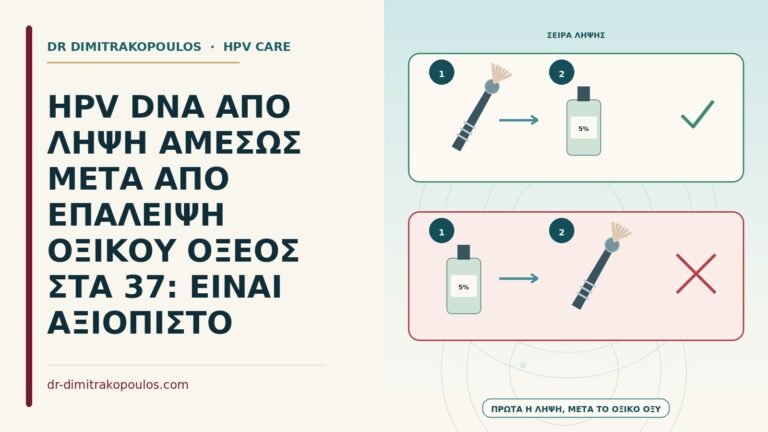 HPV DNA μετά από επάλειψη οξικού οξέος