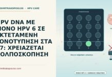 HPV DNA ΜΕ ΜΟΝΟ HPV 6 ΣΕ ΕΚΤΕΤΑΜΕΝΗ ΓΟΝΟΤΥΠΗΣΗ ΣΤΑ 27: ΧΡΕΙΑΖΕΤΑΙ ΚΟΛΠΟΣΚΟΠΗΣΗ HPV DNA με μόνο HPV 6
