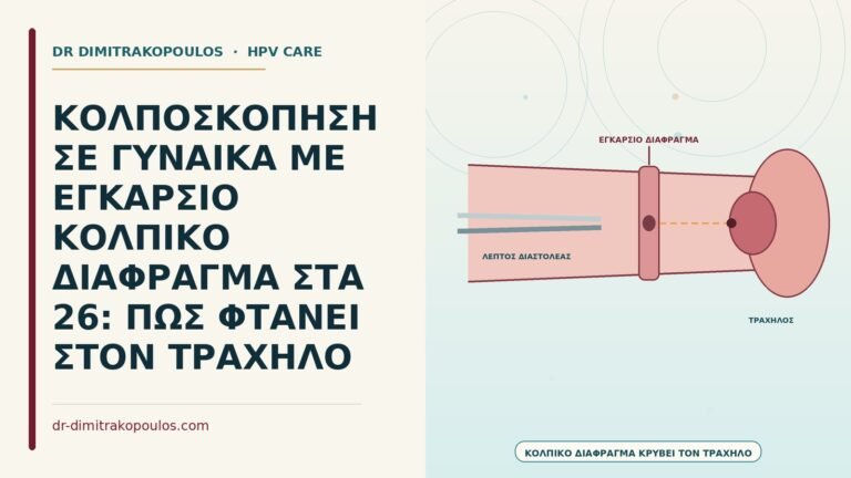 κολποσκόπηση με εγκάρσιο κολπικό διάφραγμα
