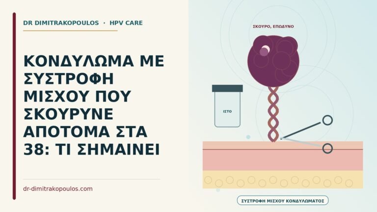 κονδύλωμα με συστροφή μίσχου