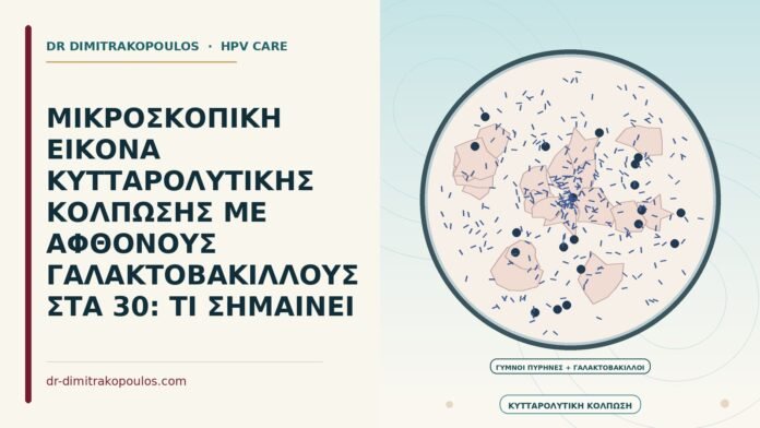 ΜΙΚΡΟΣΚΟΠΙΚΗ ΕΙΚΟΝΑ ΚΥΤΤΑΡΟΛΥΤΙΚΗΣ ΚΟΛΠΩΣΗΣ ΜΕ ΑΦΘΟΝΟΥΣ ΓΑΛΑΚΤΟΒΑΚΙΛΛΟΥΣ ΣΤΑ 30: ΤΙ ΣΗΜΑΙΝΕΙ μικροσκοπική εικόνα κυτταρολυτικής κόλπωσης