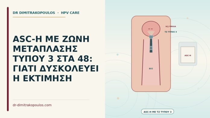ASC-H με ζώνη μετάπλασης τύπου 3