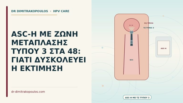 ASC-H με ζώνη μετάπλασης τύπου 3
