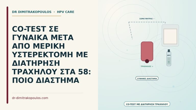 co-test μετά από μερική υστερεκτομή