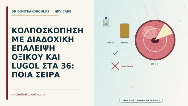 κολποσκόπηση με οξικό και Lugol