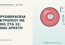 ΚΡΥΟΘΕΡΑΠΕΙΑ ΕΚΤΡΟΠΙΟΥ ΜΕ CIN1 ΣΤΑ 32: ΕΙΝΑΙ ΑΡΚΕΤΗ κρυοθεραπεία εκτροπίου με CIN1