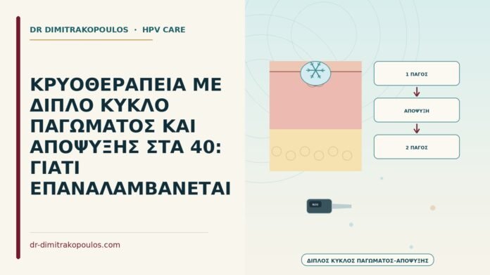 κρυοθεραπεία με διπλό κύκλο παγώματος