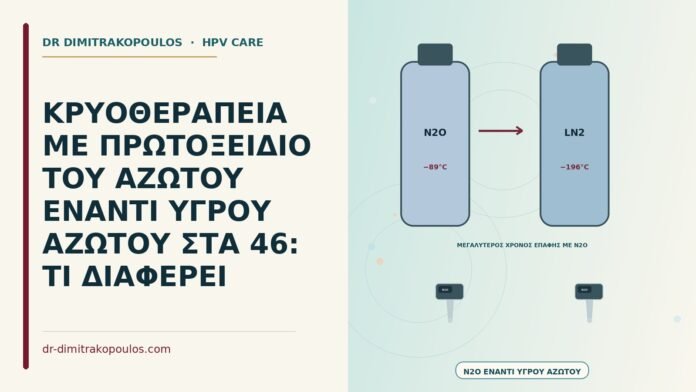 κρυοθεραπεία με πρωτοξείδιο του αζώτου